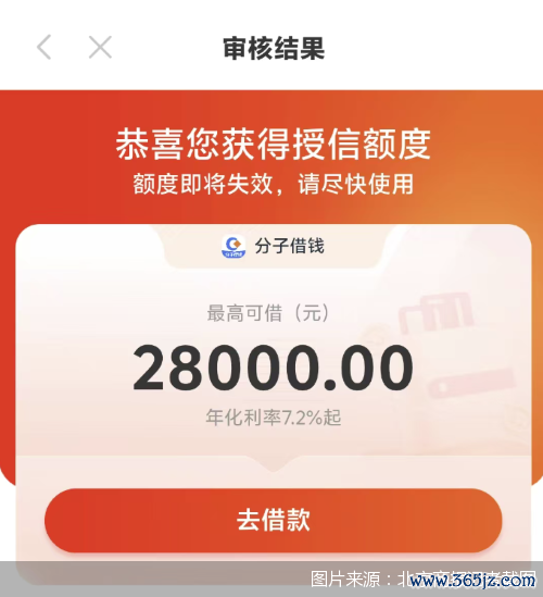 图说：“分子借钱”授信页面&nbsp;
