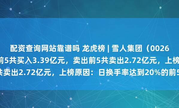 配资查询网站靠谱吗 龙虎榜 | 雪人集团（002639）涨4.18%，买入前5共买入3.39亿元，卖出前5共卖出2.72亿元，上榜原因：日换手率达到20%的前5只证券